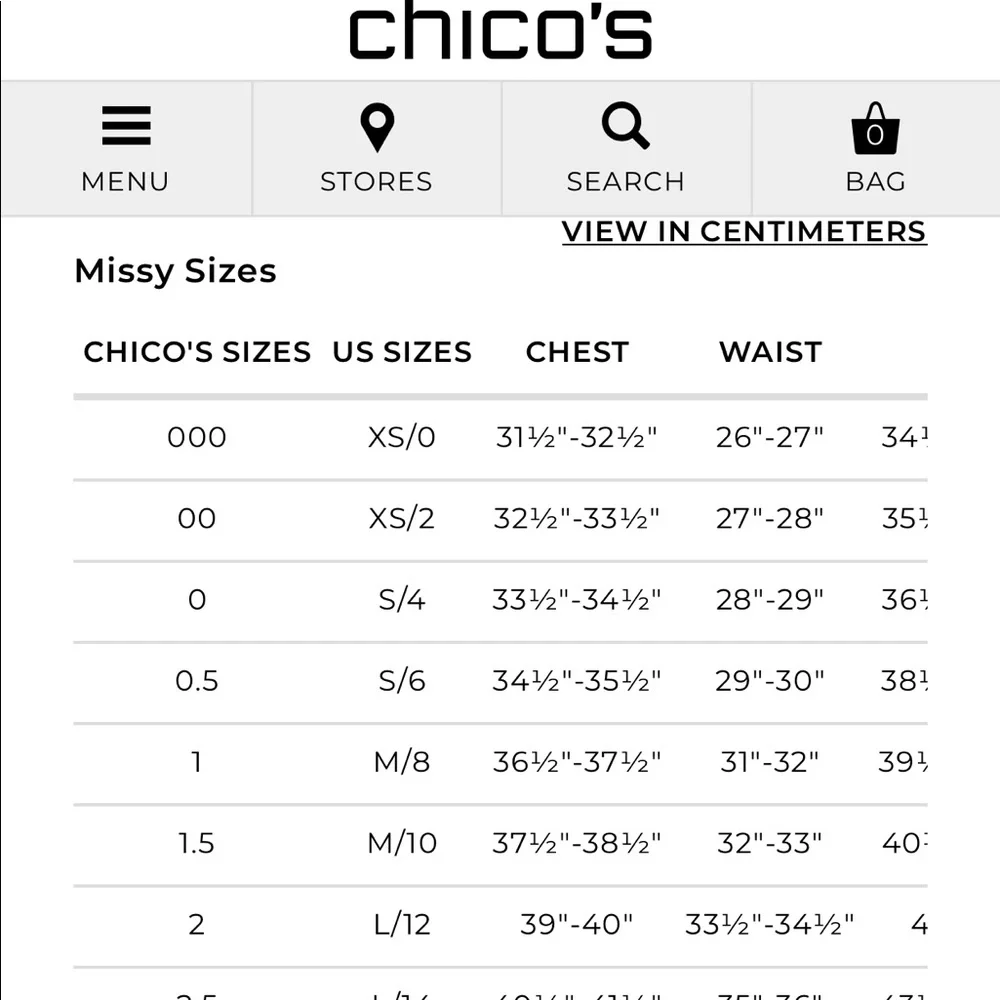 Chico's Floral Tapestry Button-Front Jacket in Taupe with Rose & Sage Accents - Picture 6 of 6